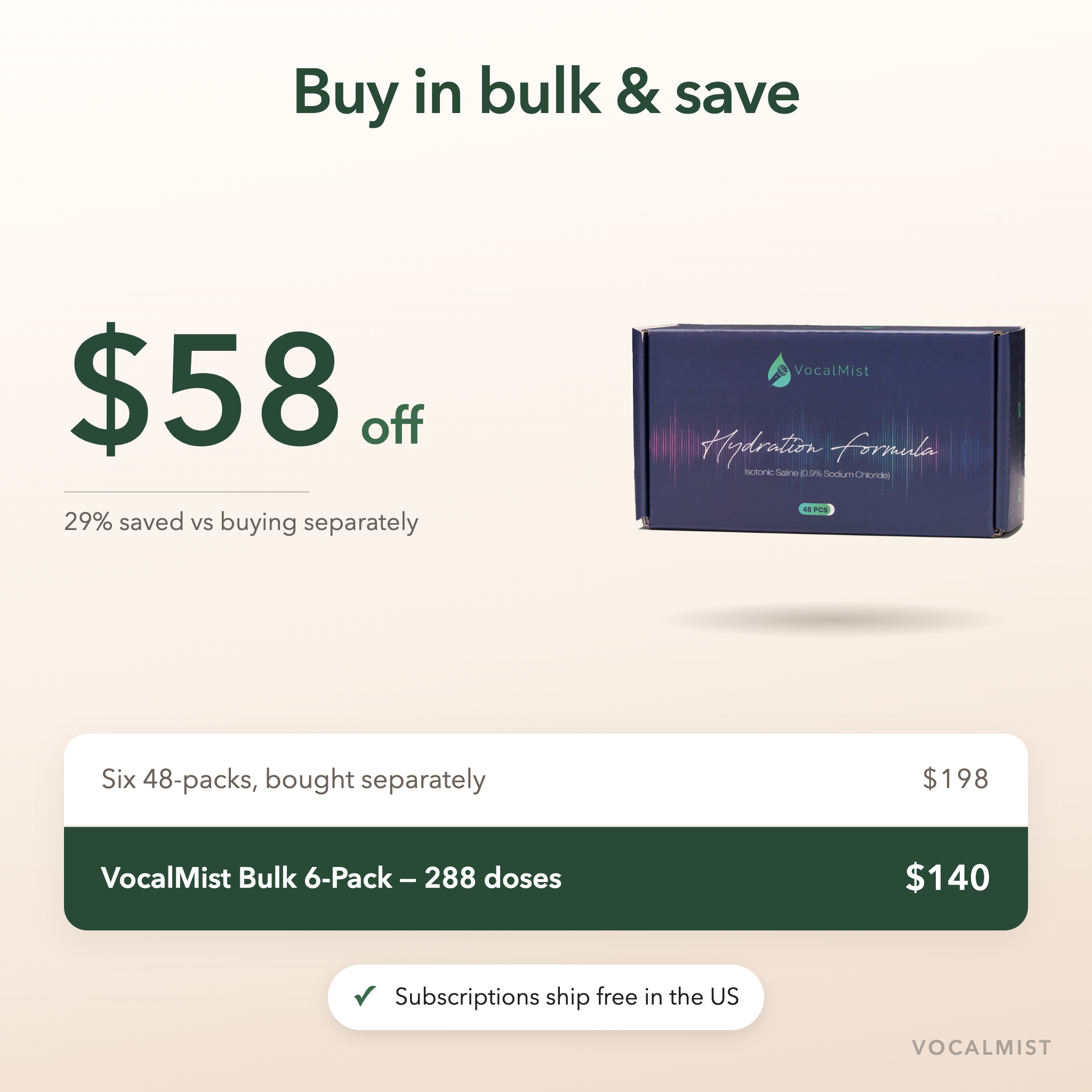 Buy in bulk and save $58 — VocalMist Bulk 6-Pack $140 vs $198