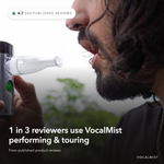 VocalMist rated 4.7 stars from 325 published reviews — 1 in 3 reviewers perform and tour